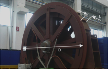 Fig. 2. Prototipo di generatore eolico realizzato da NIDEC-ASI. Il diametro D è di 4 m, la lunghezza assiale L di 0.4 m. prototipo di generatore eolico